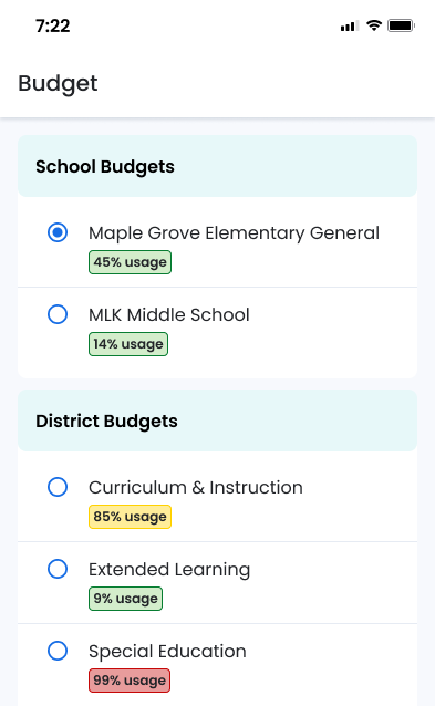 Swing Education custom school and district budget creation tool for substitute staffing.