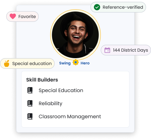 Swing Education classified staff profile showing special education training reliability and classroom management skill builders.