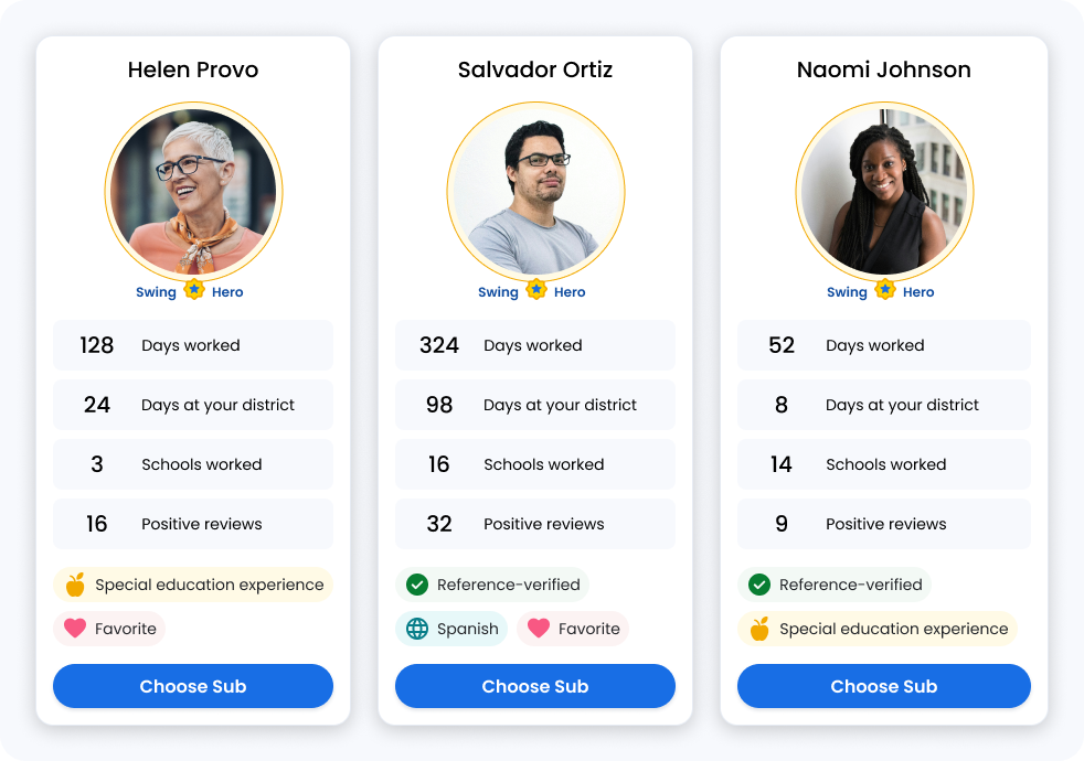 Swing Education long-term substitute waitlist showing sub profiles quality scores and certifications.